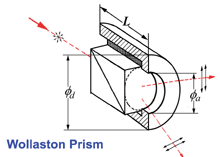 multi order wave plate